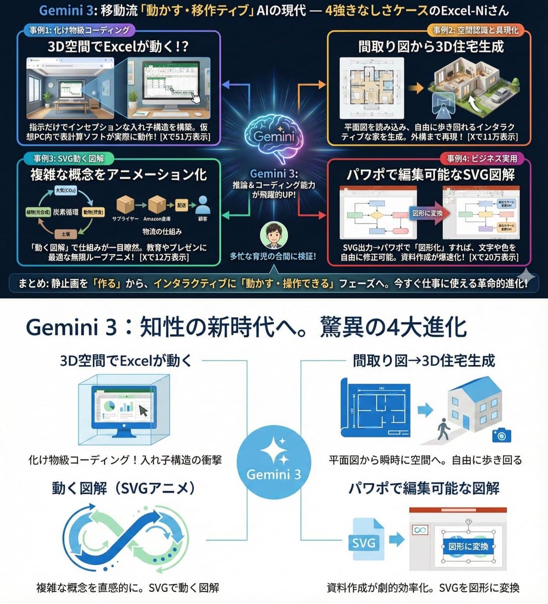 Clean infographic style constraints in Japanese — example 1