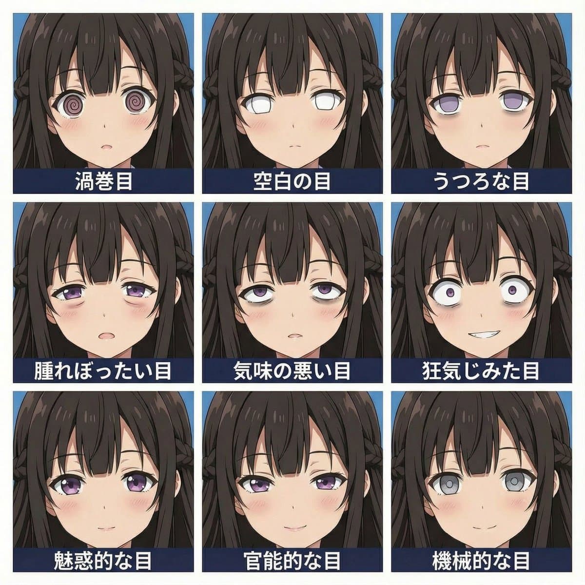 3x3 Grid Eye Expression Test Prompt (Right Image) — example 2