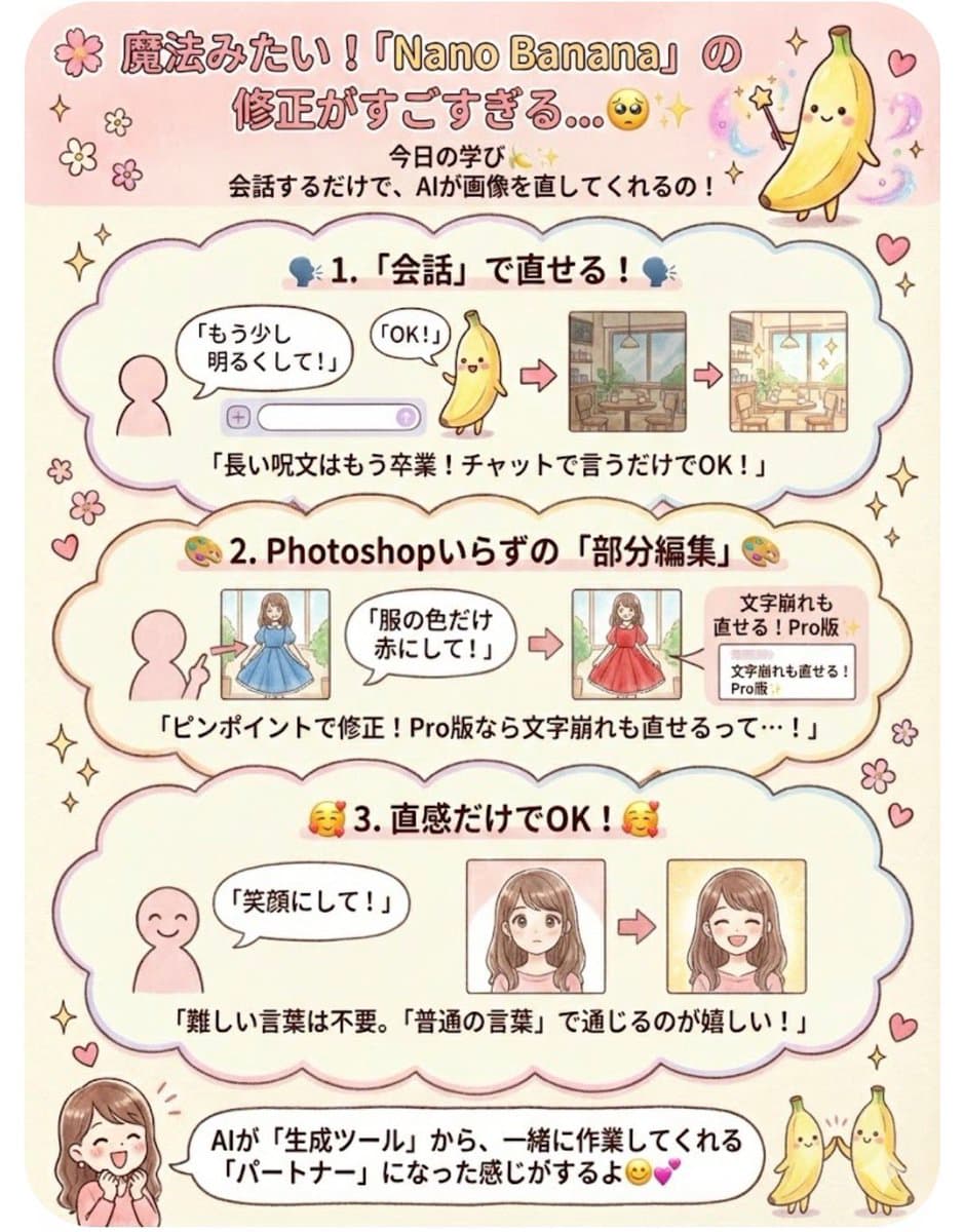 Instruction for conversational image editing in Nano Banana — example 1