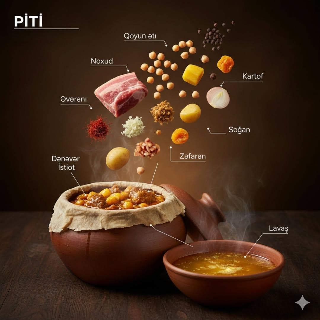 Cinematic Food Infographic of Levengi Chicken — example 2