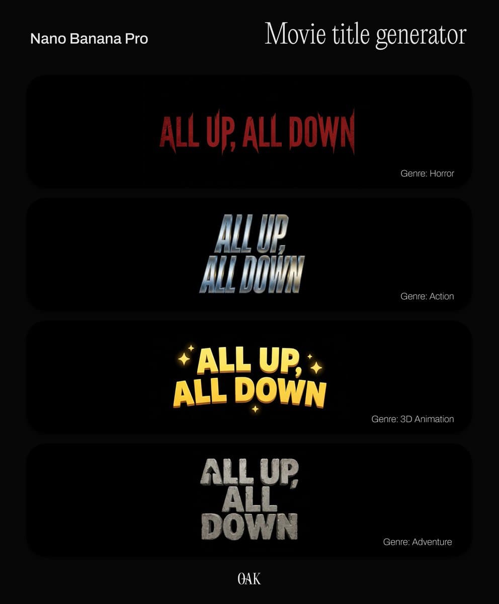 Movie Title Generator Prompt — example 1